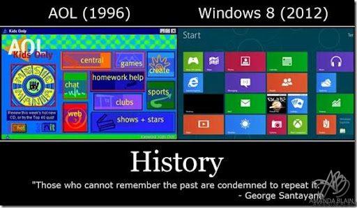 history repeats itself especially microsoft