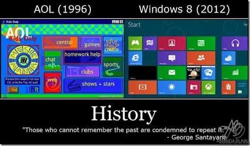 History Repeats Itself- Especially Microsoft