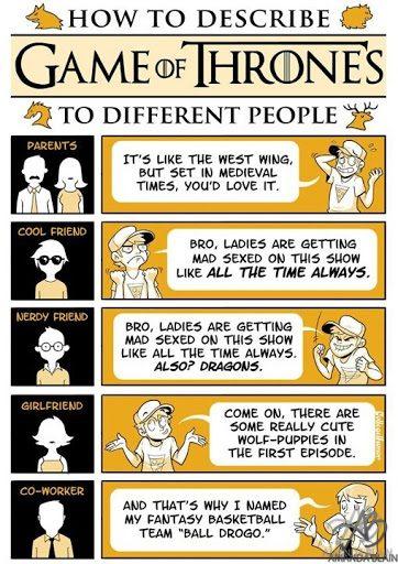 how to describe game of thrones to different people