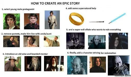 *How To Create an Epic Story*