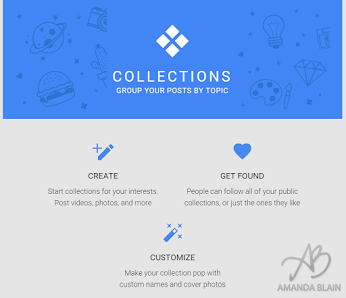 Google Plus Launches Collections... And Ends Caturday