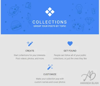 Google Plus Launches Collections... And Ends Caturday