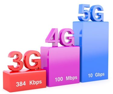 bill gate id2020 5g and covid 19 conspiracy explained 4g versus 5g